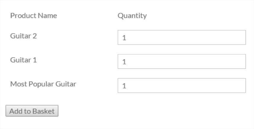 Products Submitted