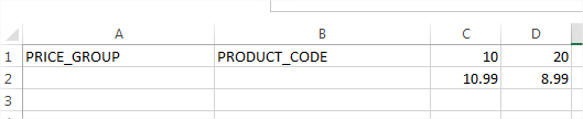Volume Pricing