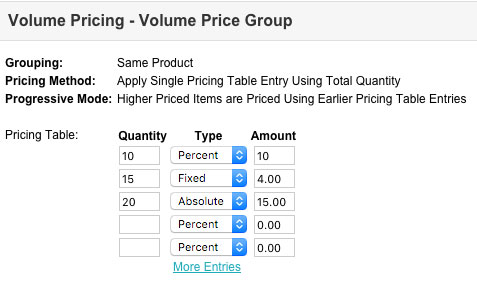 Volume Pricing