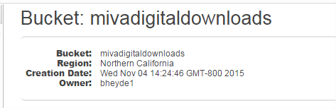 Miva Digital Downloads