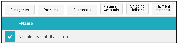 Sample Availability Group